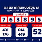 ตรวจหวยงวด 1 ตค 65